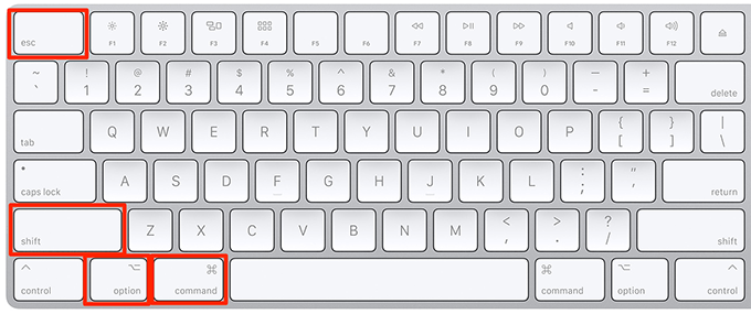 Mac Close App Shortcut